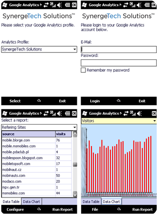 googleanalytics